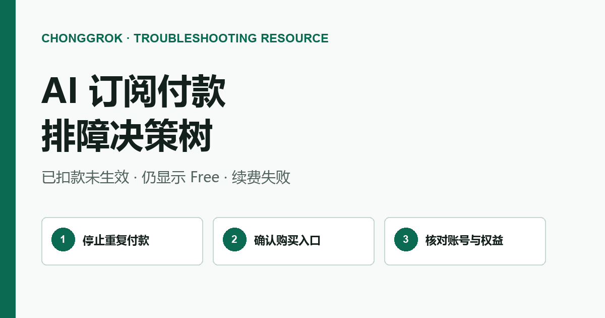 AI 订阅付款排障决策树预览