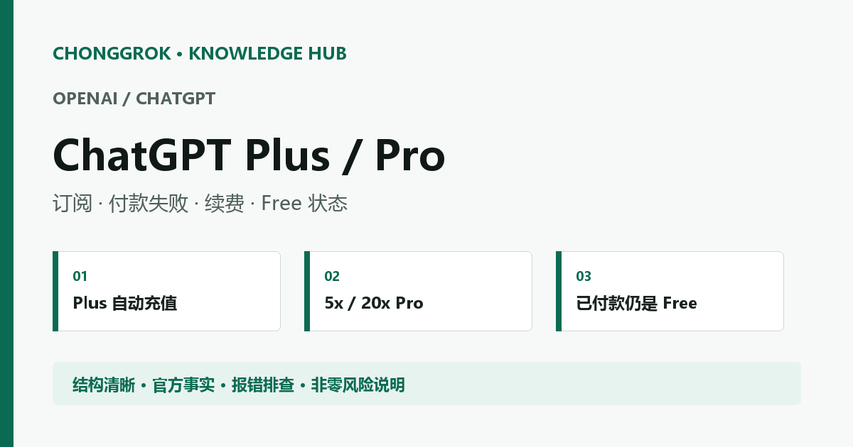 ChatGPT Plus 与 Pro 订阅、付款失败和 Free 状态知识库