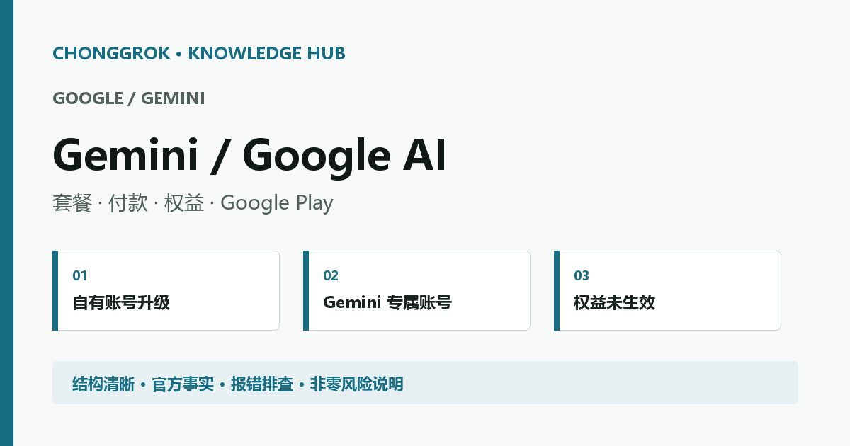 Gemini 与 Google AI 套餐、付款和账号权益排查知识库
